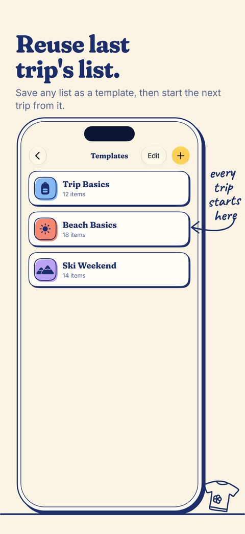 Templates for starting the next trip